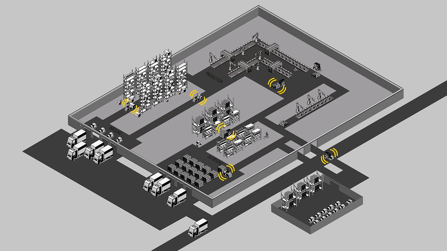 A graphic of a production facility from birds eye perspective