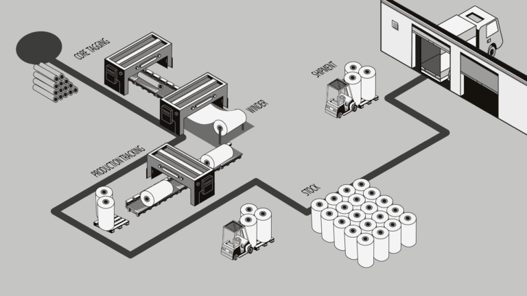 Tracking Paper Rolls & Cores - Turck Vilant