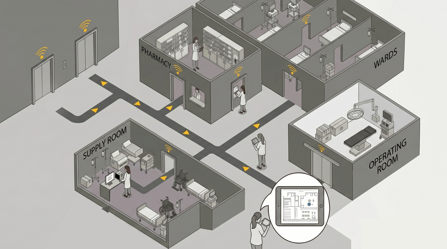 Asset Tracking Solution - Turck Vilant Systems