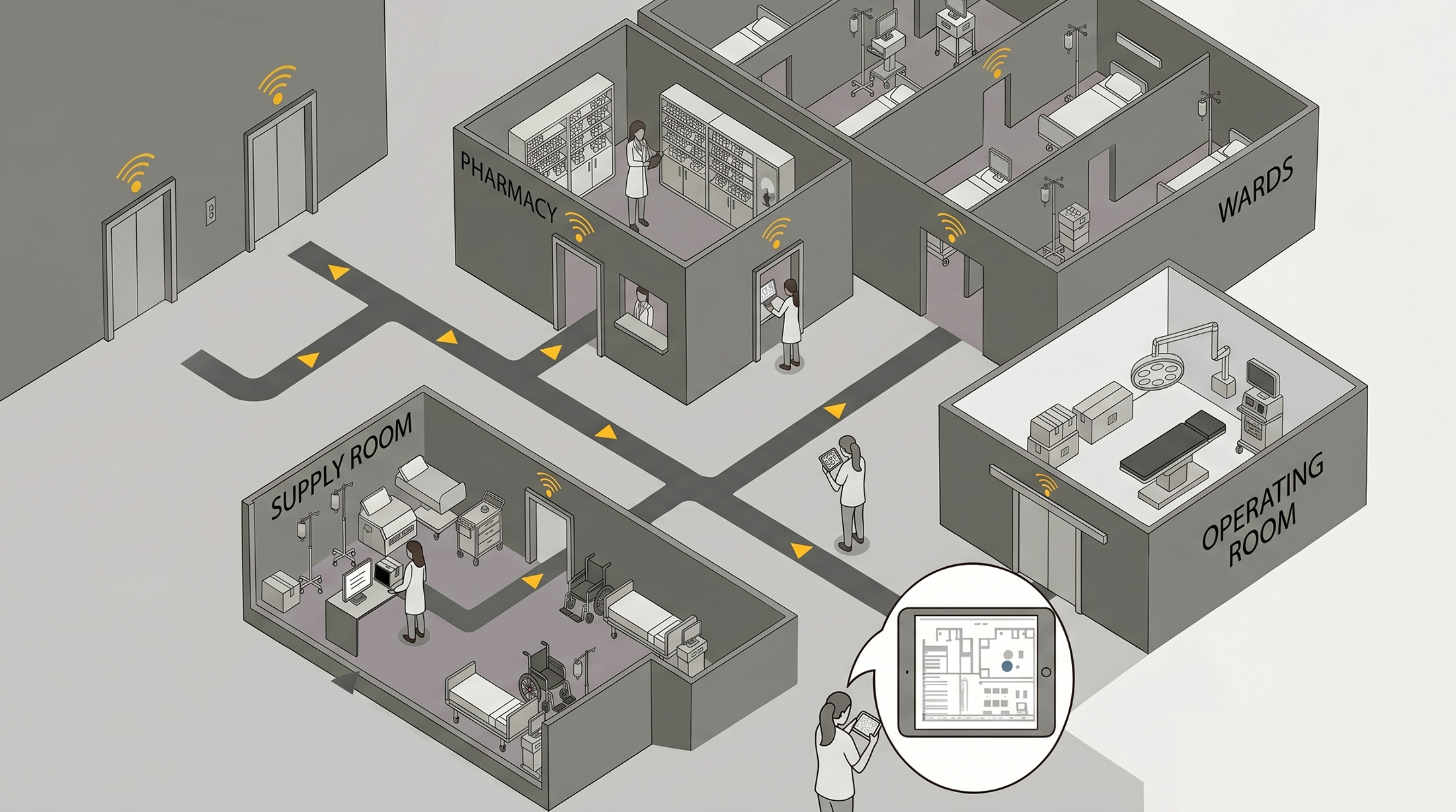 A graphic showcasing how assets are tracked inside a hospital